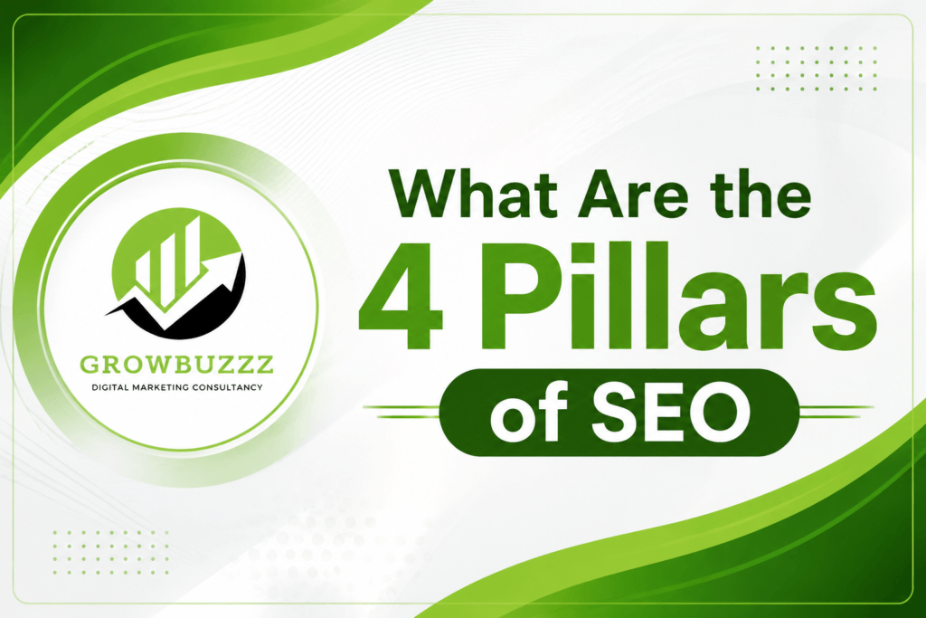 what-are-the-4-pillar-of-seo